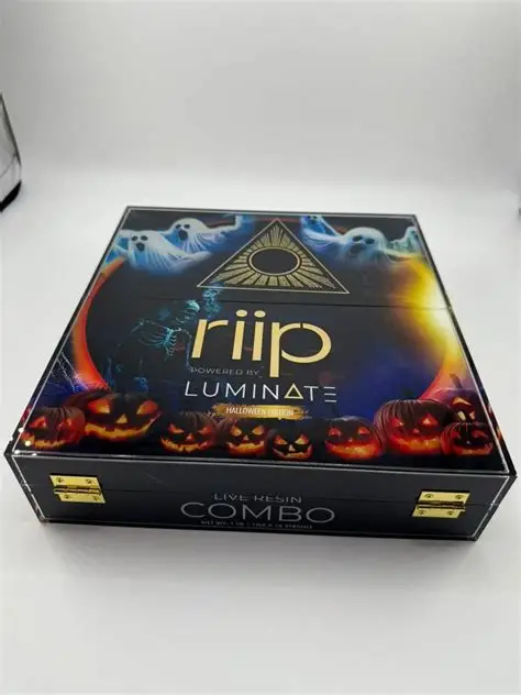 Riip luminate concentrate